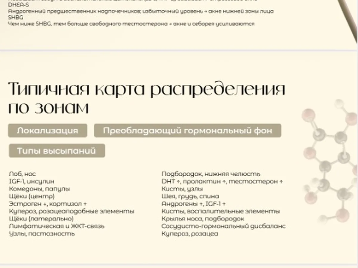 Complex cases library